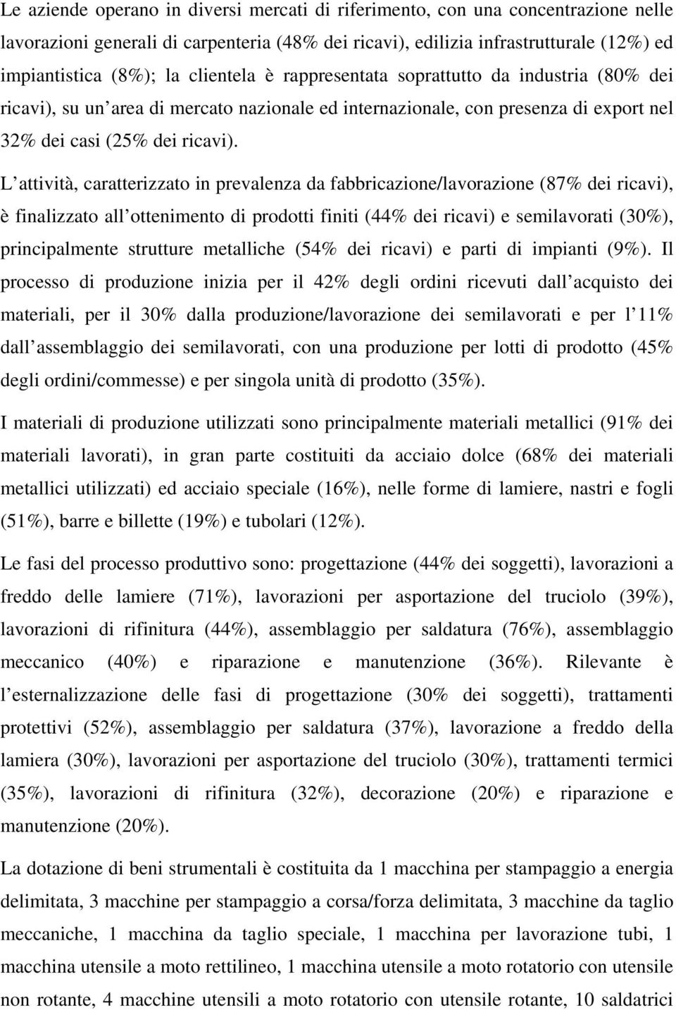 L attività, caratterizzato in prevalenza da fabbricazione/lavorazione (87% dei ricavi), è finalizzato all ottenimento di prodotti finiti (44% dei ricavi) e semilavorati (30%), principalmente