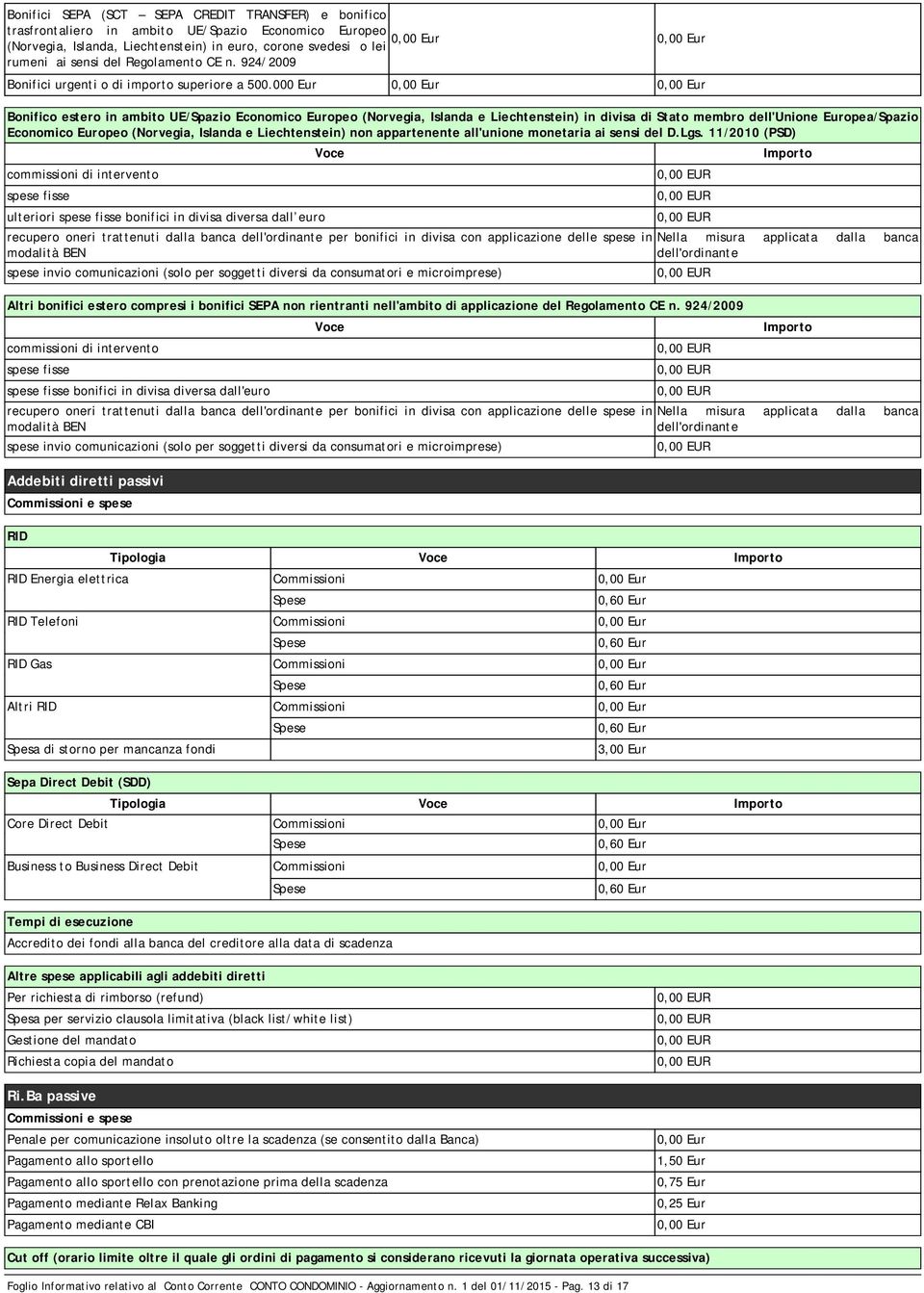 000 Eur 0,00 Eur 0,00 Eur Bonifico estero in ambito UE/Spazio Economico Europeo (Norvegia, Islanda e Liechtenstein) in divisa di Stato membro dell'unione Europea/Spazio Economico Europeo (Norvegia,