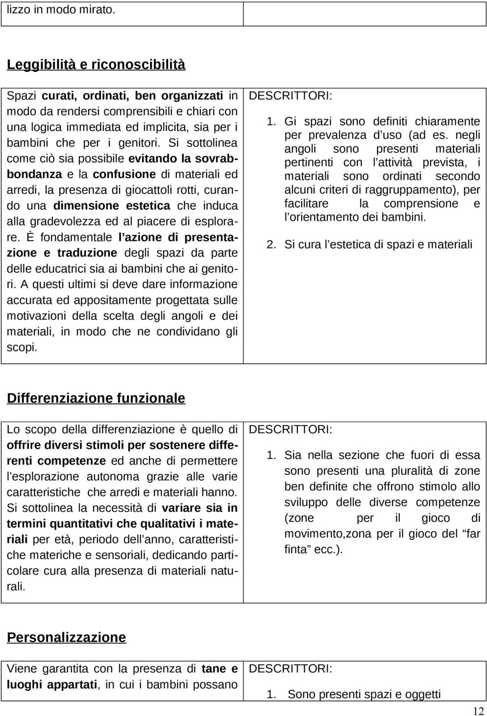 Si sottolinea come ciò sia possibile evitando la sovrabbondanza e la confusione di materiali ed arredi, la presenza di giocattoli rotti, curando una dimensione estetica che induca alla gradevolezza