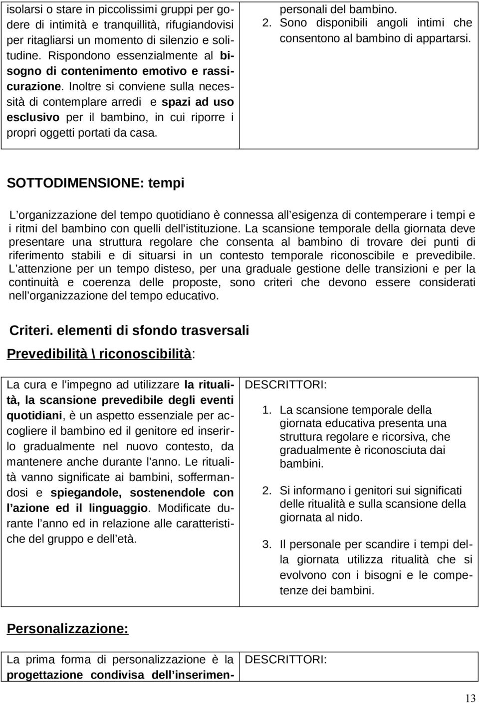 Inoltre si conviene sulla necessità di contemplare arredi e spazi ad uso esclusivo per il bambino, in cui riporre i propri oggetti portati da casa. personali del bambino. 2.