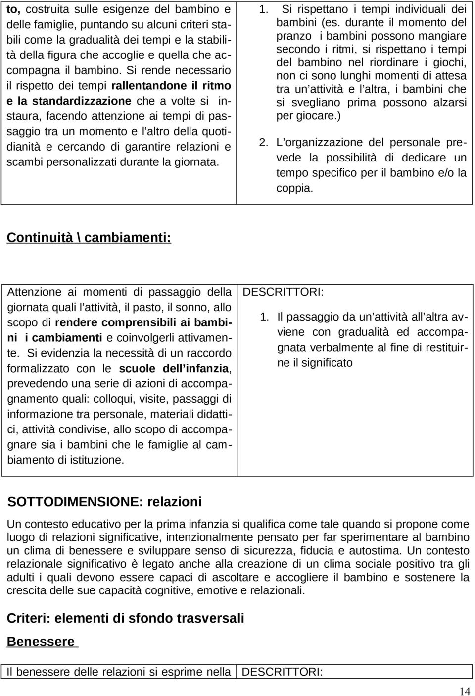 cercando di garantire relazioni e scambi personalizzati durante la giornata. 1. Si rispettano i tempi individuali dei bambini (es.