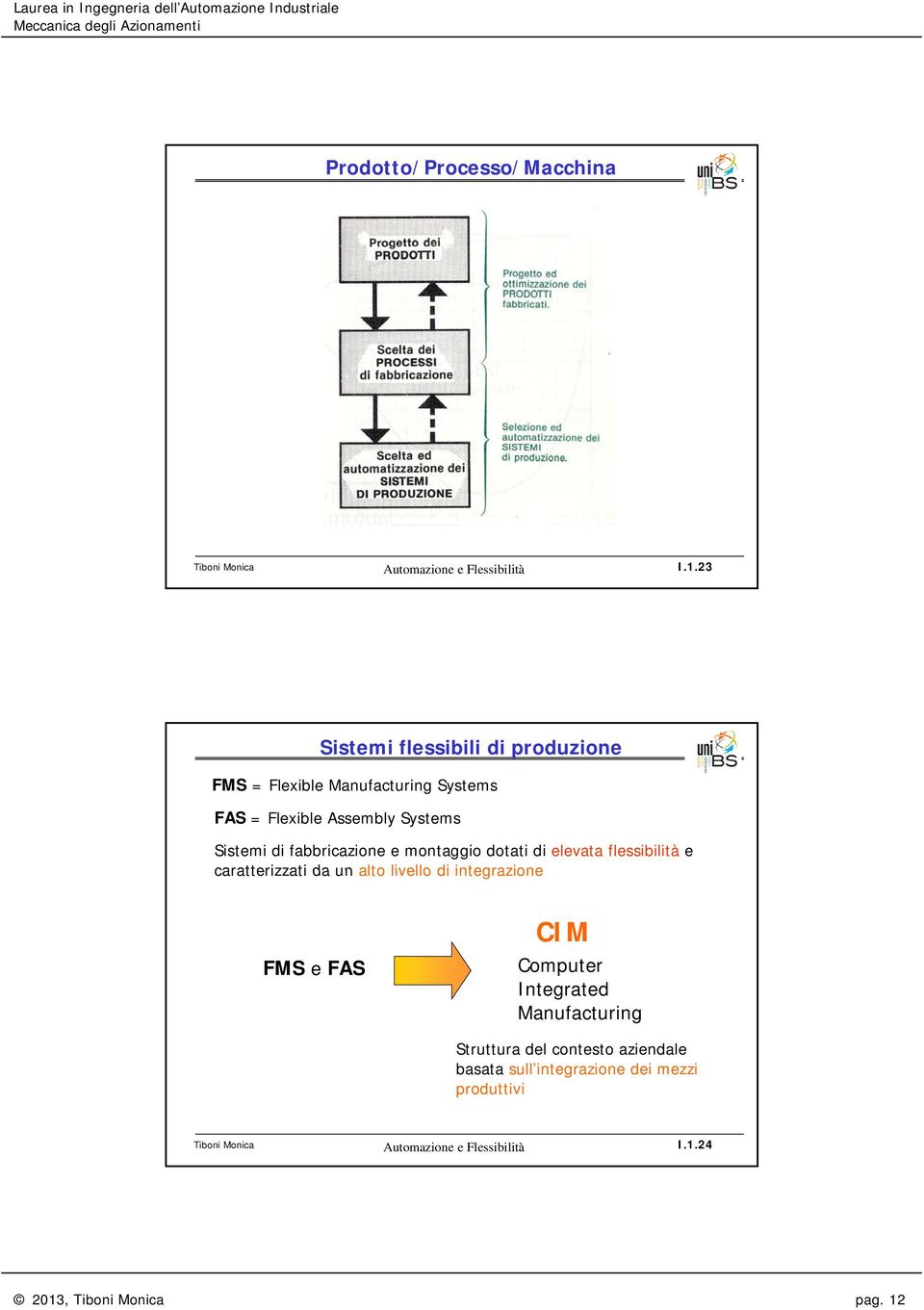 fabbricazione e montaggio dotati di elevata flessibilità e caratterizzati da un alto livello di integrazione FMS e FAS CIM