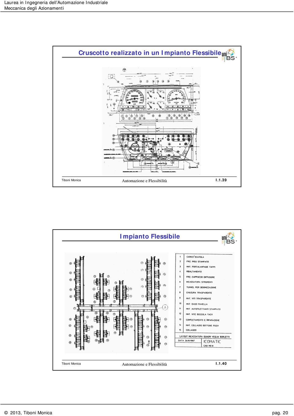 39 Impianto Flessibile 40 2013, Tiboni Monica