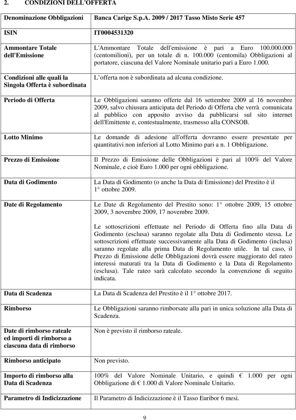 2009 / 2017 Tasso Misto Serie 457 ISIN Ammontare Totale dell'emissione Condizioni alle quali la Singola Offerta è subordinata Periodo di Offerta Lotto Minimo Prezzo di Emissione Data di Godimento