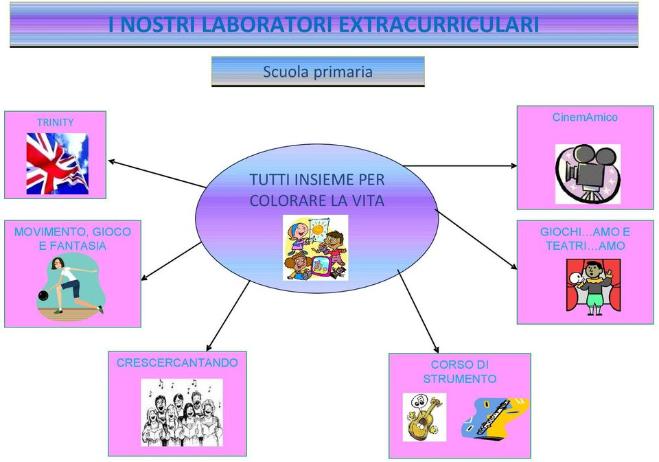 COLORARE LA VITA MOVIMENTO, GIOCO E FANTASIA