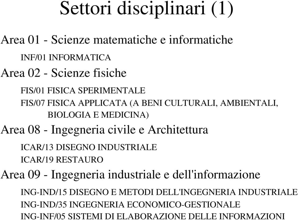 Architettura ICAR/13 DISEGNO INDUSTRIALE ICAR/19 RESTAURO Area 09 - Ingegneria industriale e dell'informazione ING-IND/15