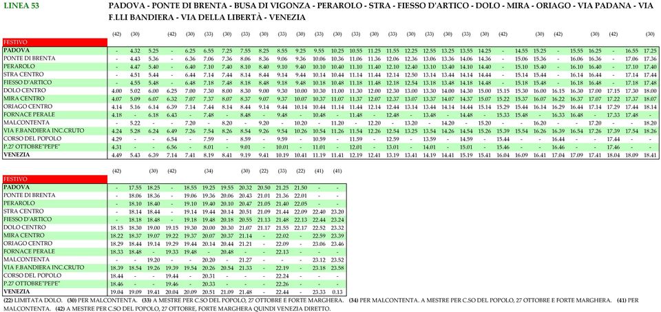 55 7.25 7.55 8.25 8.55 9.25 9.55 10.25 10.55 11.25 11.55 12.25 12.55 13.25 13.55 14.25-14.55 15.25-15.55 16.25-16.55 17.25 PONTE DI BRENTA - 4.43 5.36-6.36 7.06 7.36 8.06 8.36 9.06 9.36 10.06 10.
