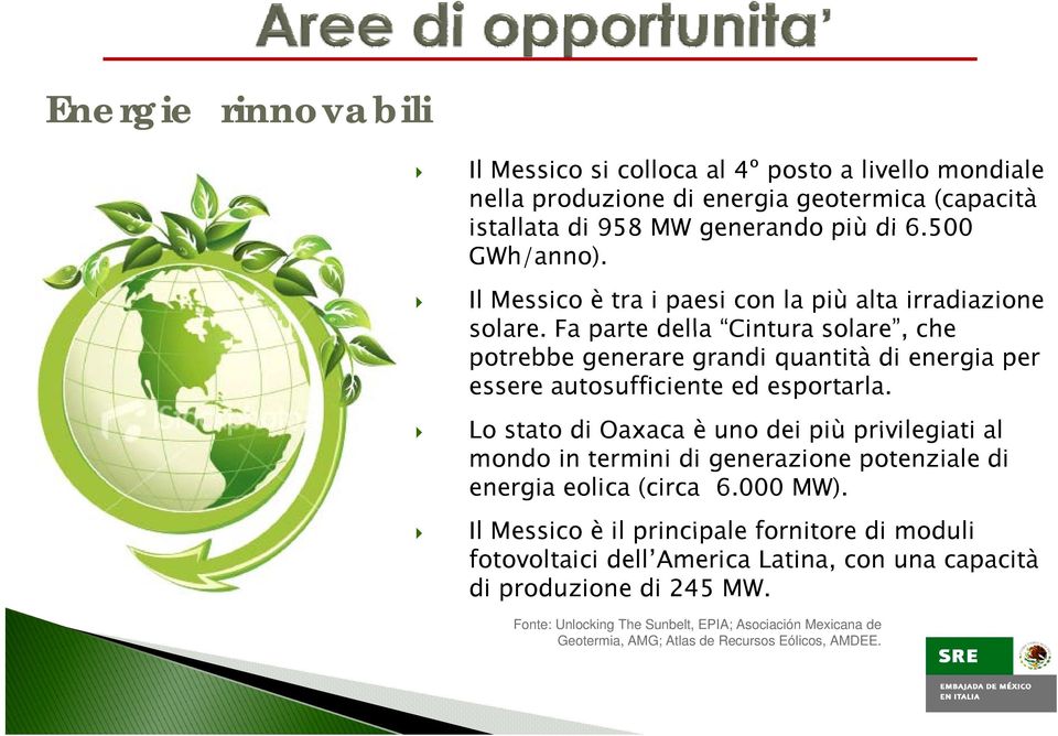 Fa parte della Cintura solare, che potrebbe generare grandi quantità di energia per essere autosufficiente ed esportarla.