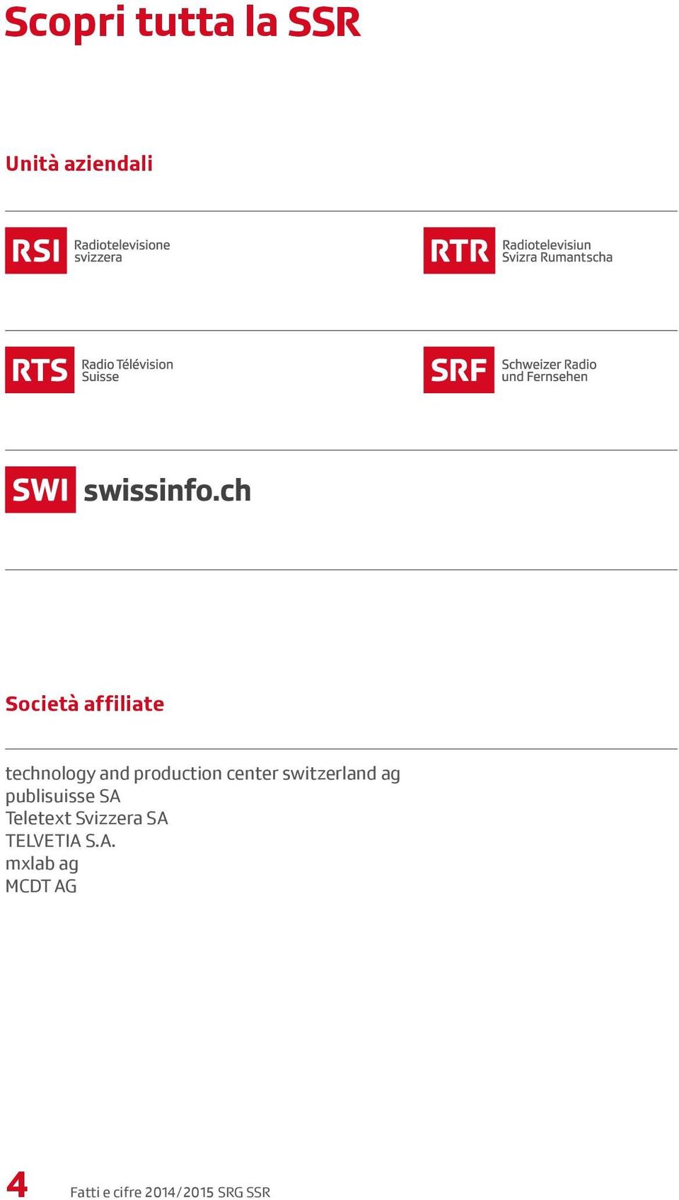 switzerland ag publisuisse SA Teletext Svizzera SA
