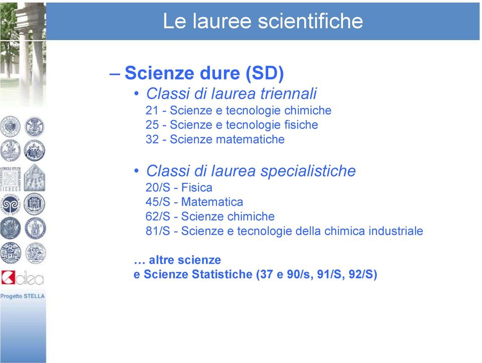 laurea specialistiche 20/S - Fisica 45/S - Matematica 62/S - Scienze chimiche 81/S -