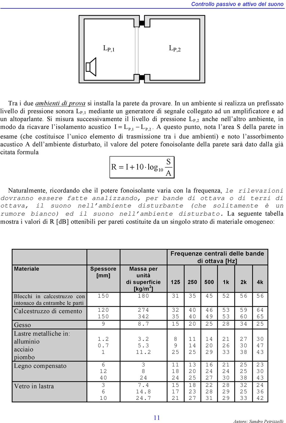 Si misura successivamente il livello di pressione L P, anche nell altro ambiente, in modo da ricavare l isolamento acustico I = L P, 1 L P,.