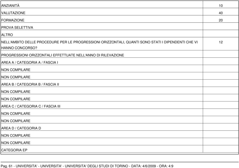 12 PROGRESSIONI ORIZZONTALI EFFETTUATE NELL'AN DI RILEVAZIONE AREA A / CATEGORIA A / FASCIA I N COMPILARE N COMPILARE AREA B / CATEGORIA B /