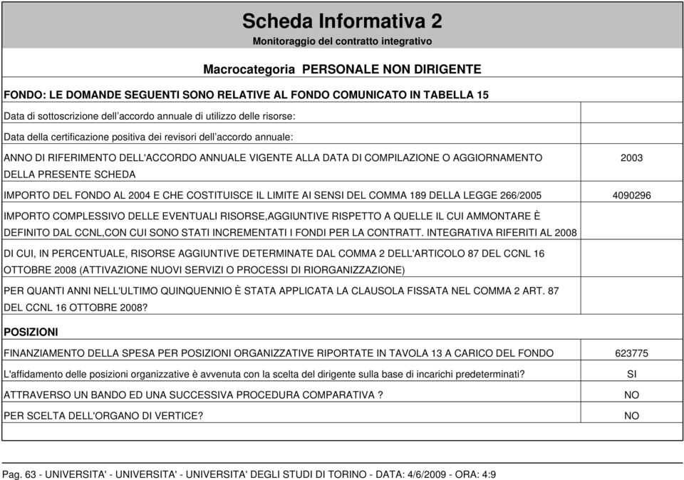 AGGIORNAMENTO DELLA PRESENTE SCHEDA 2003 IMPORTO DEL FONDO AL 2004 E CHE COSTITUISCE IL LIMITE AI SENSI DEL COMMA 189 DELLA LEGGE 266/2005 4090296 IMPORTO COMPLESSIVO DELLE EVENTUALI