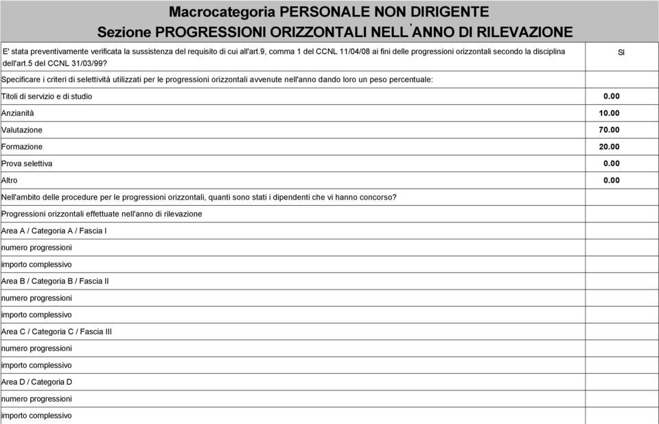 SI Specificare i criteri di selettività utilizzati per le progressioni orizzontali avvenute nell'anno dando loro un peso percentuale: Titoli di servizio e di studio 0.00 Anzianità 10.