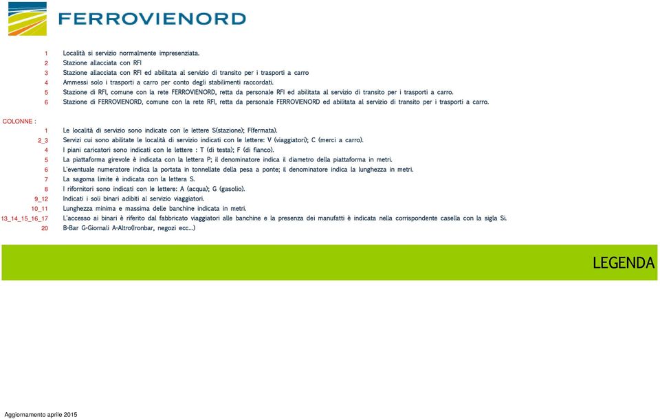 Stazione di RFI, comune con la rete FERROVIENORD, retta da personale RFI ed abilitata al servizio di transito per i trasporti a carro.