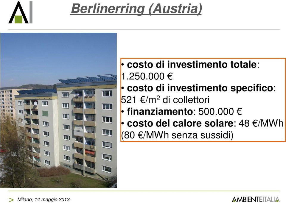 000 costo di investimento specifico: 521 /m 2 di