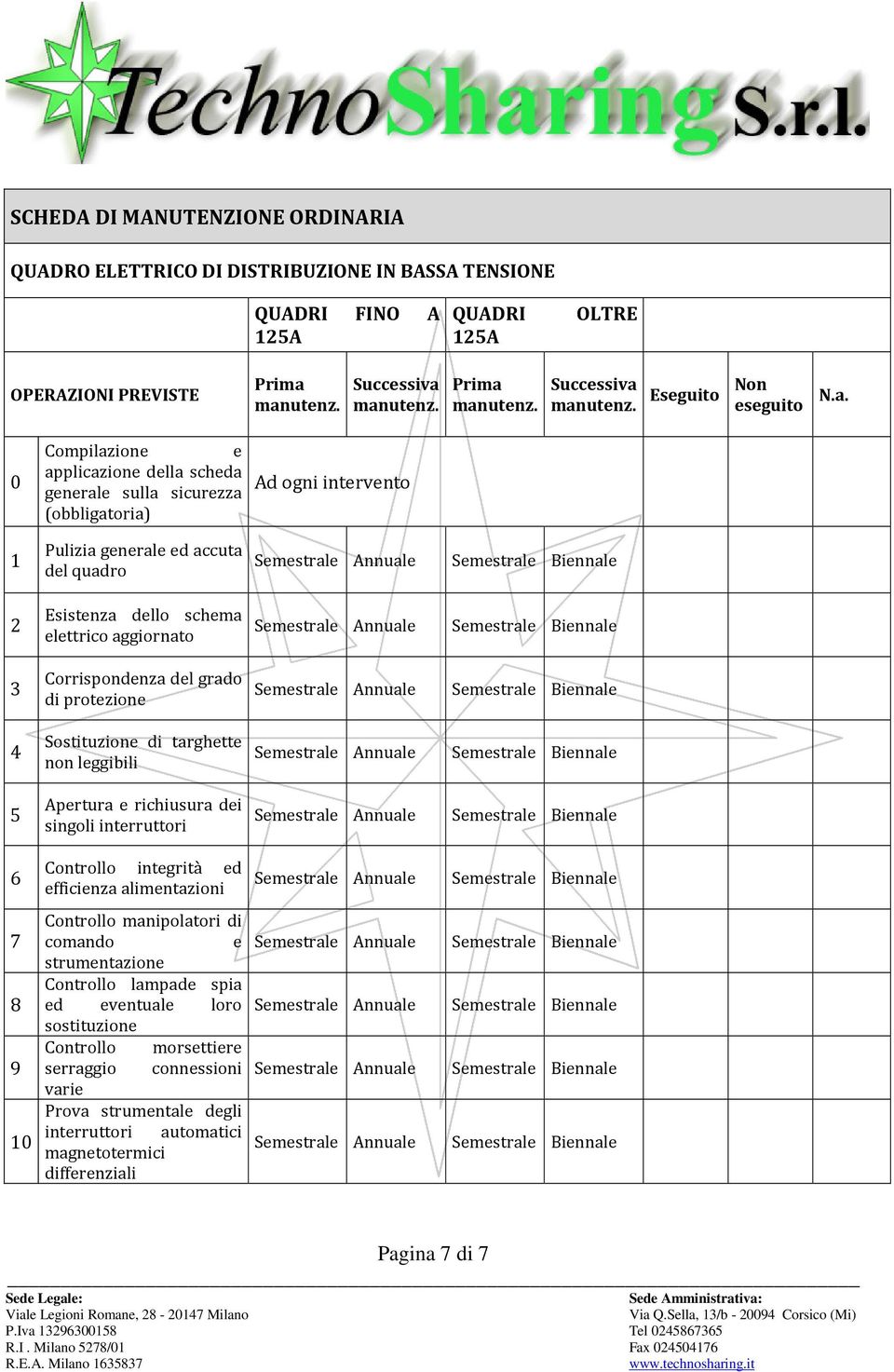 grado di protezione Sostituzione di targhette non leggibili Apertura e richiusura dei singoli interruttori Ad ogni intervento 6 7 8 9 10 Controllo integrità ed efficienza alimentazioni Controllo