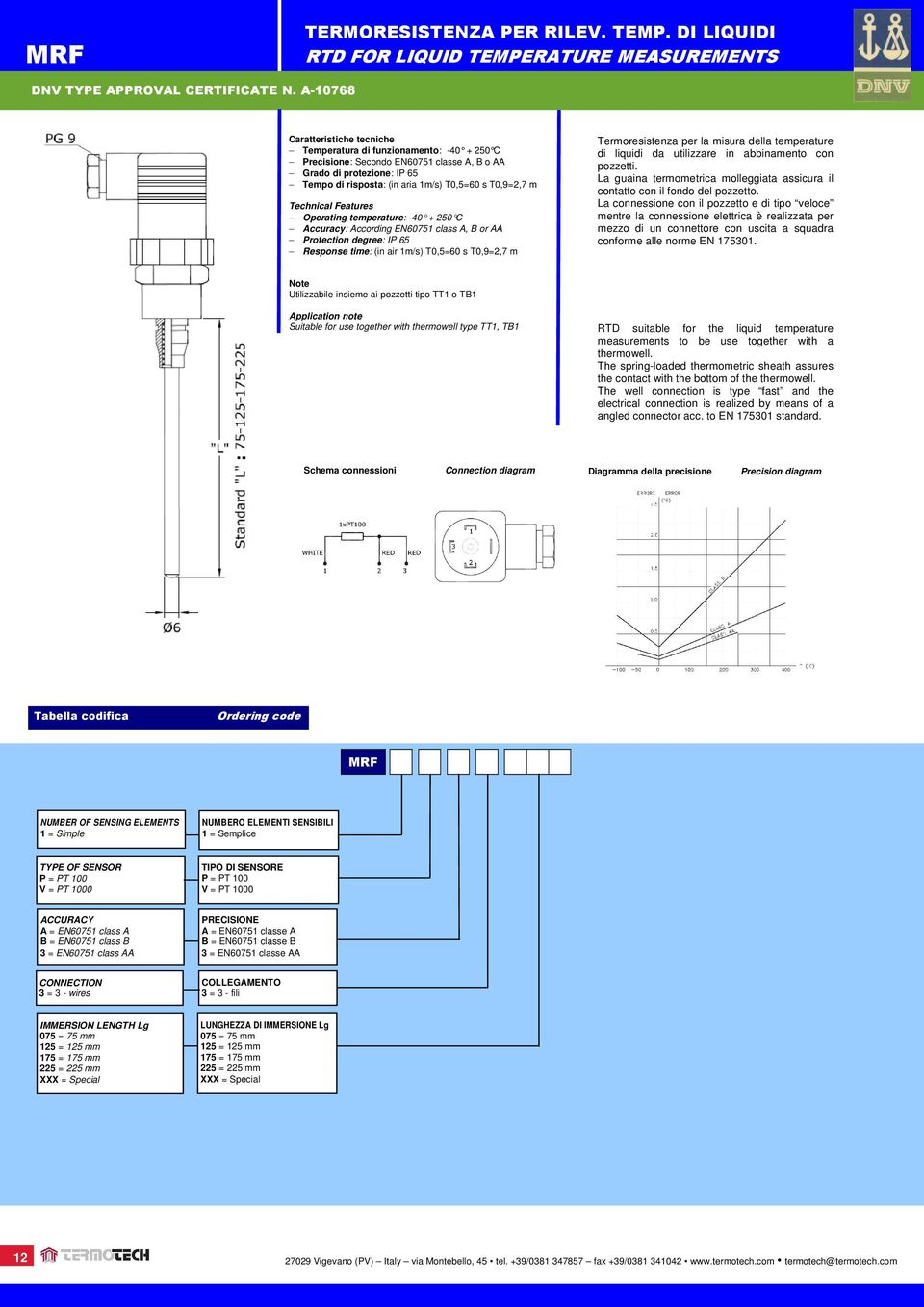 T0,5=60 s T0,9=2,7 m Operating temperature: -40 + 250 C Accuracy: According EN60751 class A, B or AA Protection degree: IP 65 Response time: (in air 1m/s) T0,5=60 s T0,9=2,7 m Termoresistenza per la