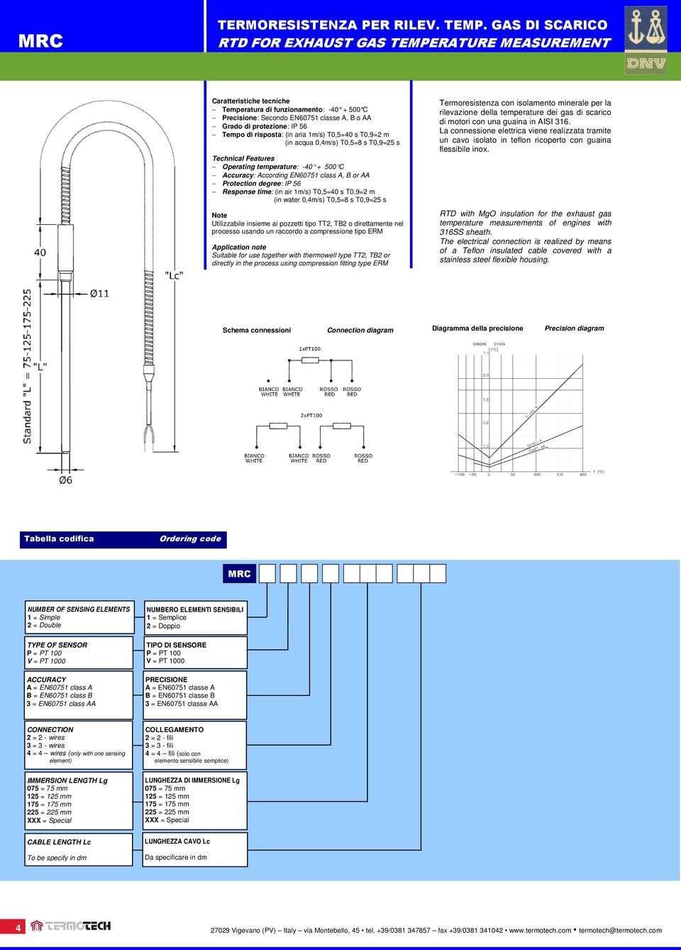 aria 1m/s) T0,5=40 s T0,9=2 m (in acqua 0,4m/s) T0,5=8 s T0,9=25 s Operating temperature: -40 + 500 C Accuracy: According EN60751 class A, B or AA Protection degree: IP 56 Response time: (in air