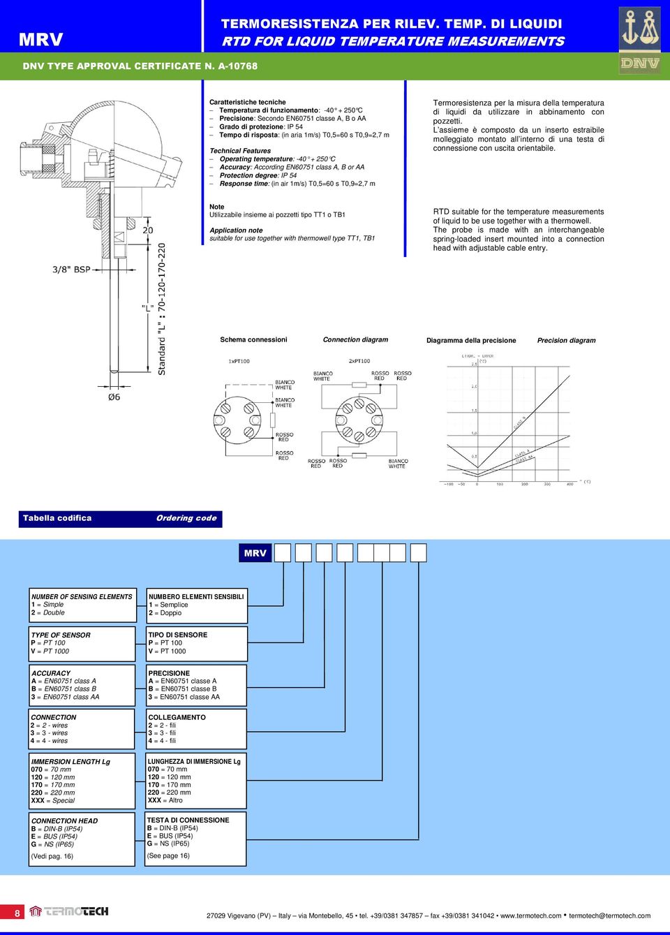 T0,5=60 s T0,9=2,7 m Operating temperature: -40 + 250 C Accuracy: According EN60751 class A, B or AA Protection degree: IP 54 Response time: (in air 1m/s) T0,5=60 s T0,9=2,7 m Termoresistenza per la