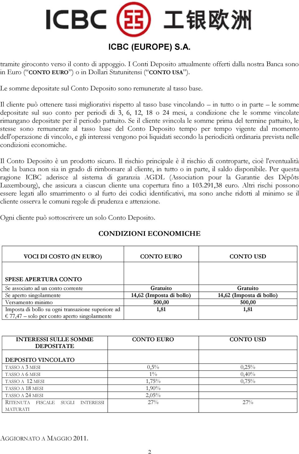 Il cliente può ottenere tassi migliorativi rispetto al tasso base vincolando in tutto o in parte le somme depositate sul suo conto per periodi di 3, 6, 12, 18 o 24 mesi, a condizione che le somme