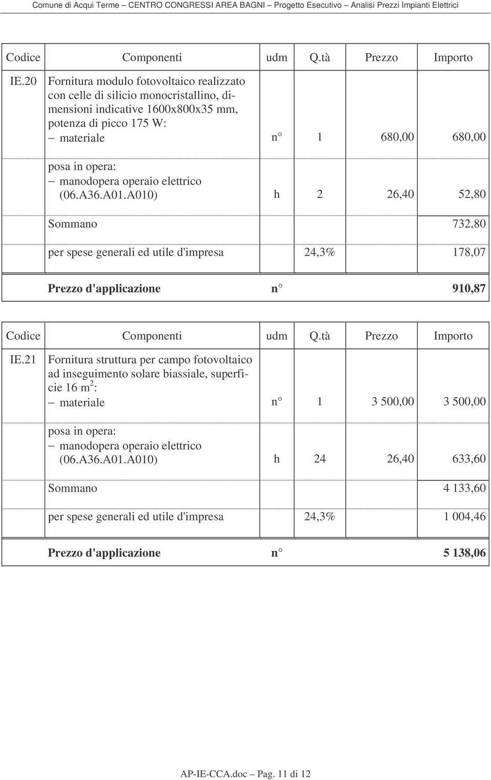 A010) h 2 26,40 52,80 Sommano 732,80 per spese generali ed utile d'impresa 24,3% 178,07 Prezzo d'applicazione n 910,87 IE.