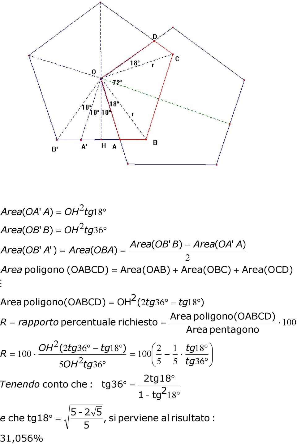 OBC OAB poligono OABCD ' ' ' ' ' ' e Tenendo OH OH R rapporto R A OA