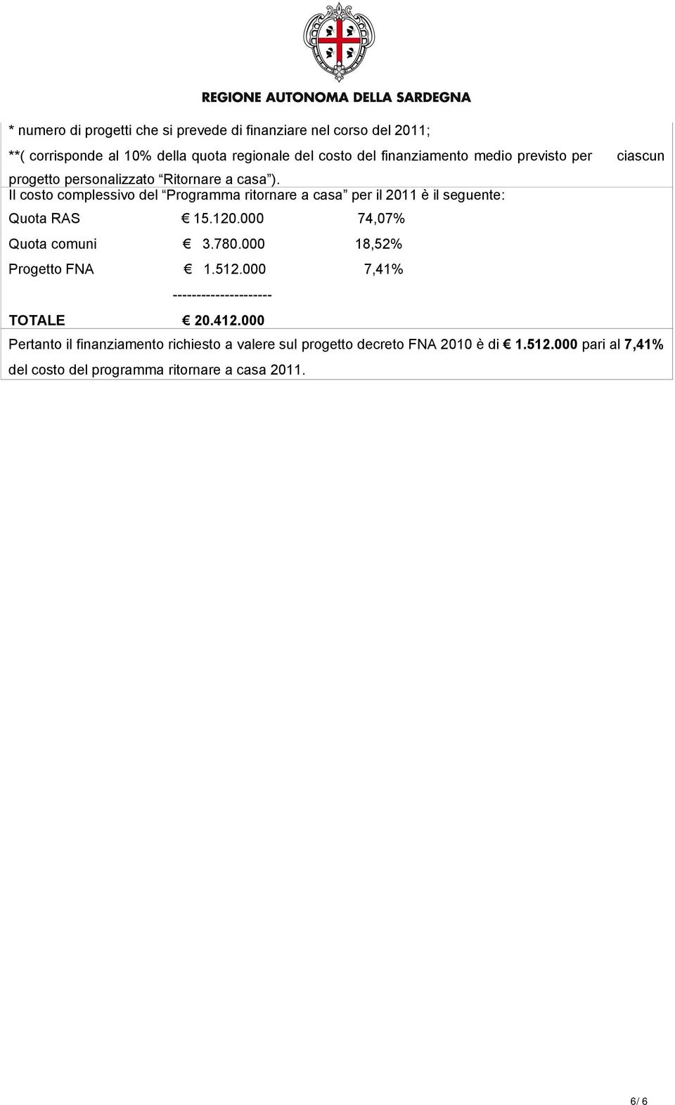 Il costo complessivo del Programma ritornare a casa per il 2011 è il seguente: Quota RAS 15.120.000 74,07% Quota comuni 3.780.