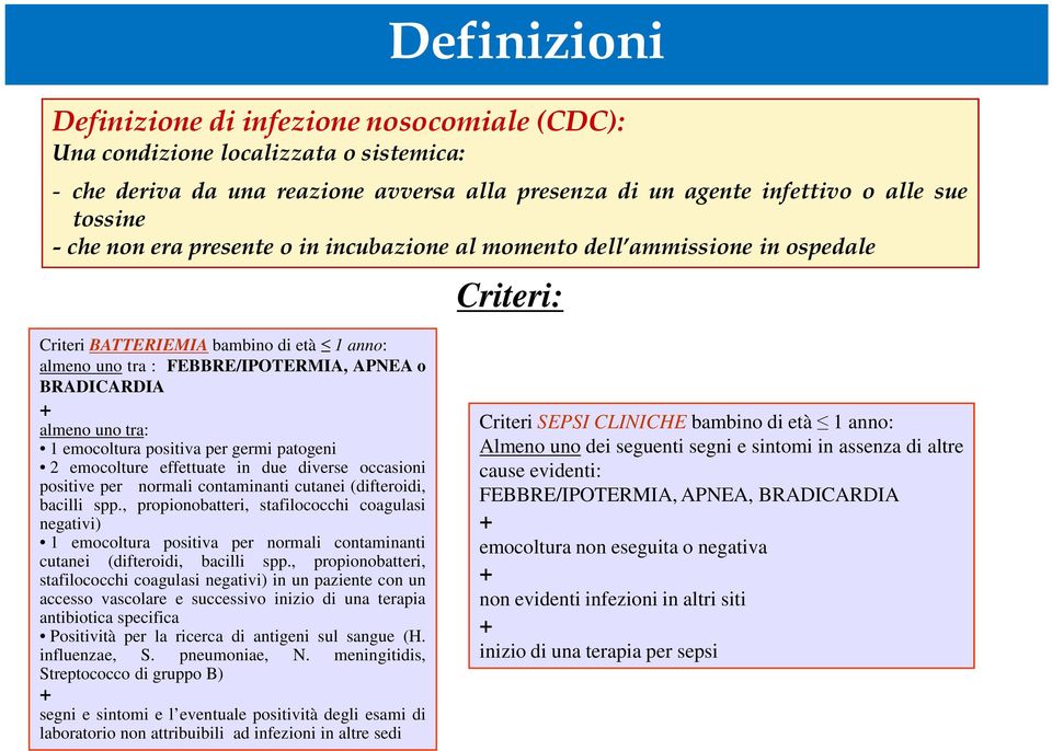 emocoltura positiva per germi patogeni 2 emocolture effettuate in due diverse occasioni positive per normali contaminanti cutanei (difteroidi, bacilli spp.