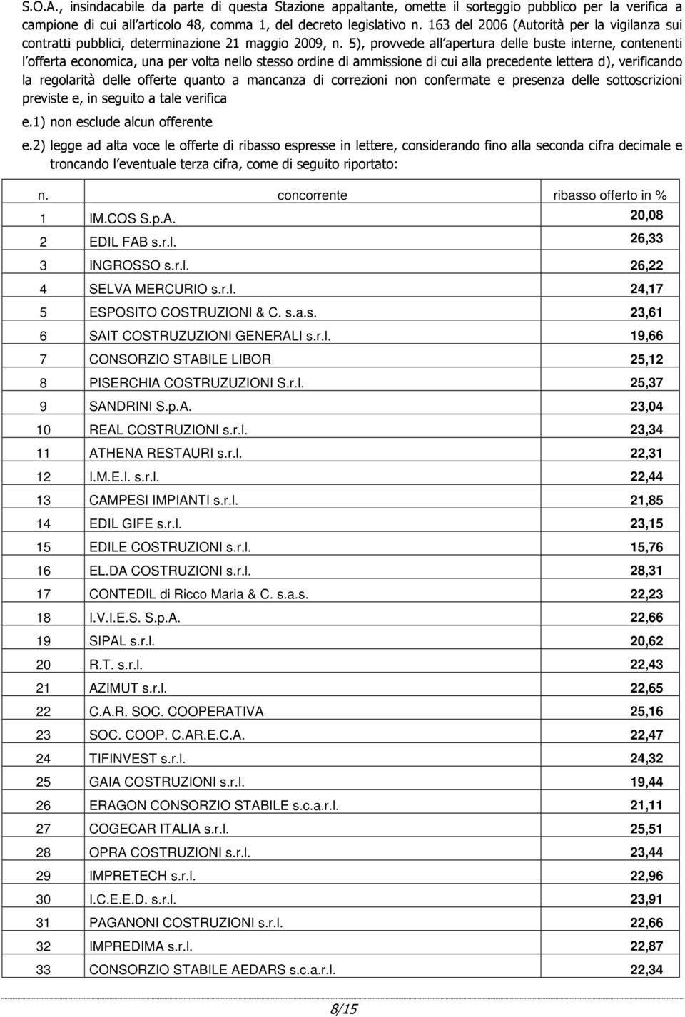 5), provvede all apertura delle buste interne, contenenti l offerta economica, una per volta nello stesso ordine di ammissione di cui alla precedente lettera d), verificando la regolarità delle