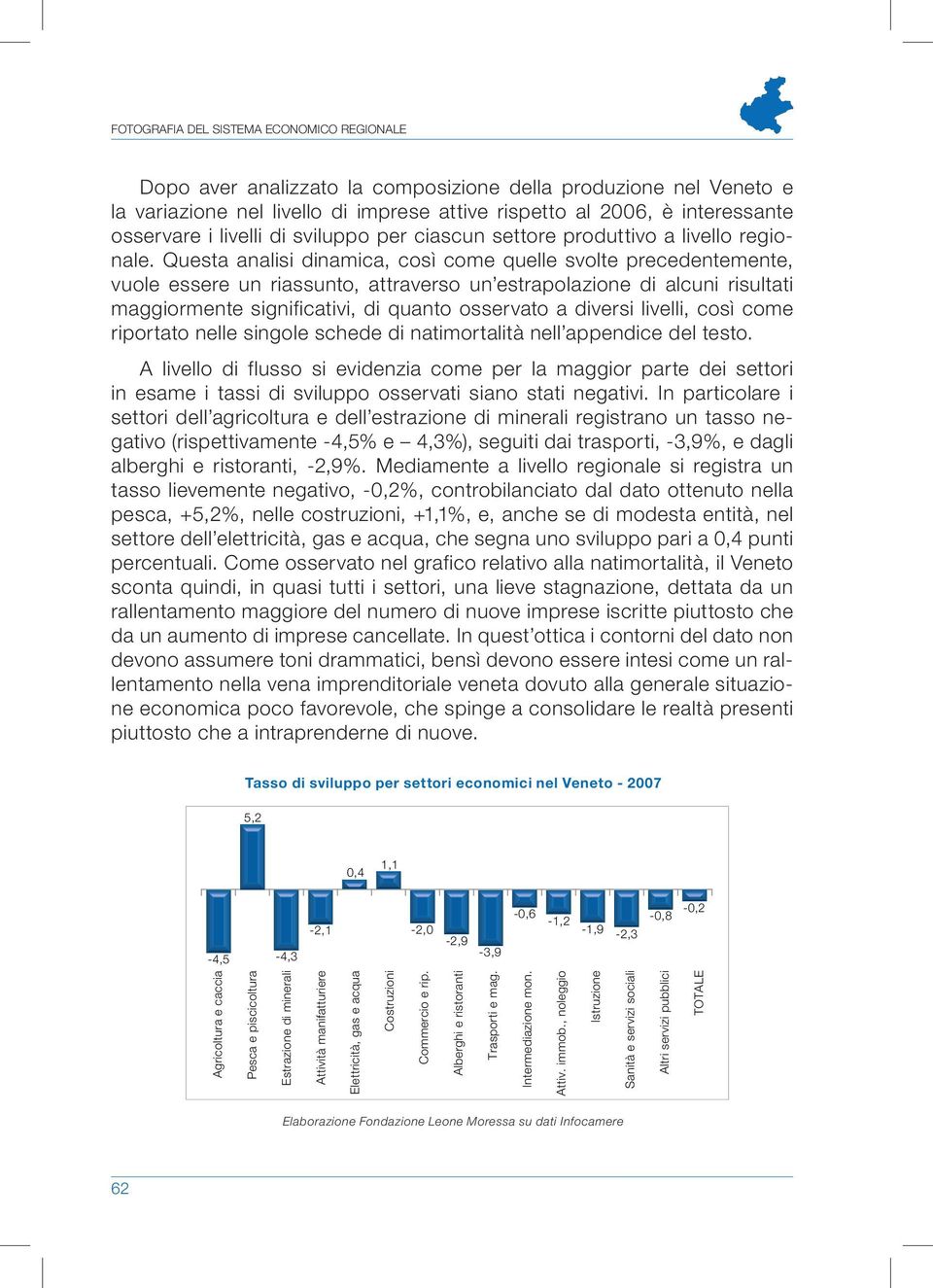 Questa analisi dinamica, così come quelle svolte precedentemente, vuole essere un riassunto, attraverso un estrapolazione di alcuni risultati maggiormente significativi, di quanto osservato a diversi