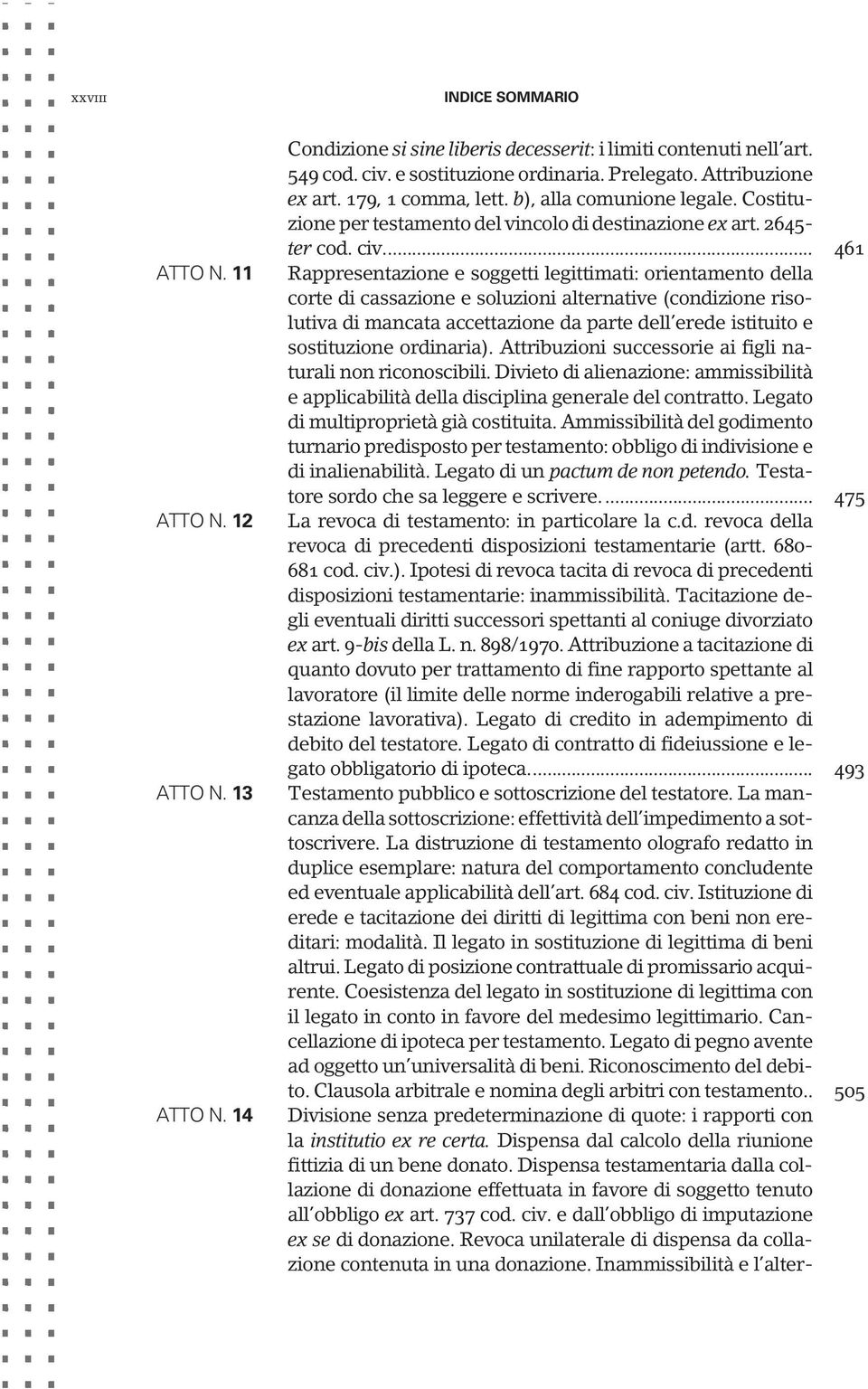 .. 461 Rappresentazione e soggetti legittimati: orientamento della corte di cassazione e soluzioni alternative (condizione risolutiva di mancata accettazione da parte dell erede istituito e