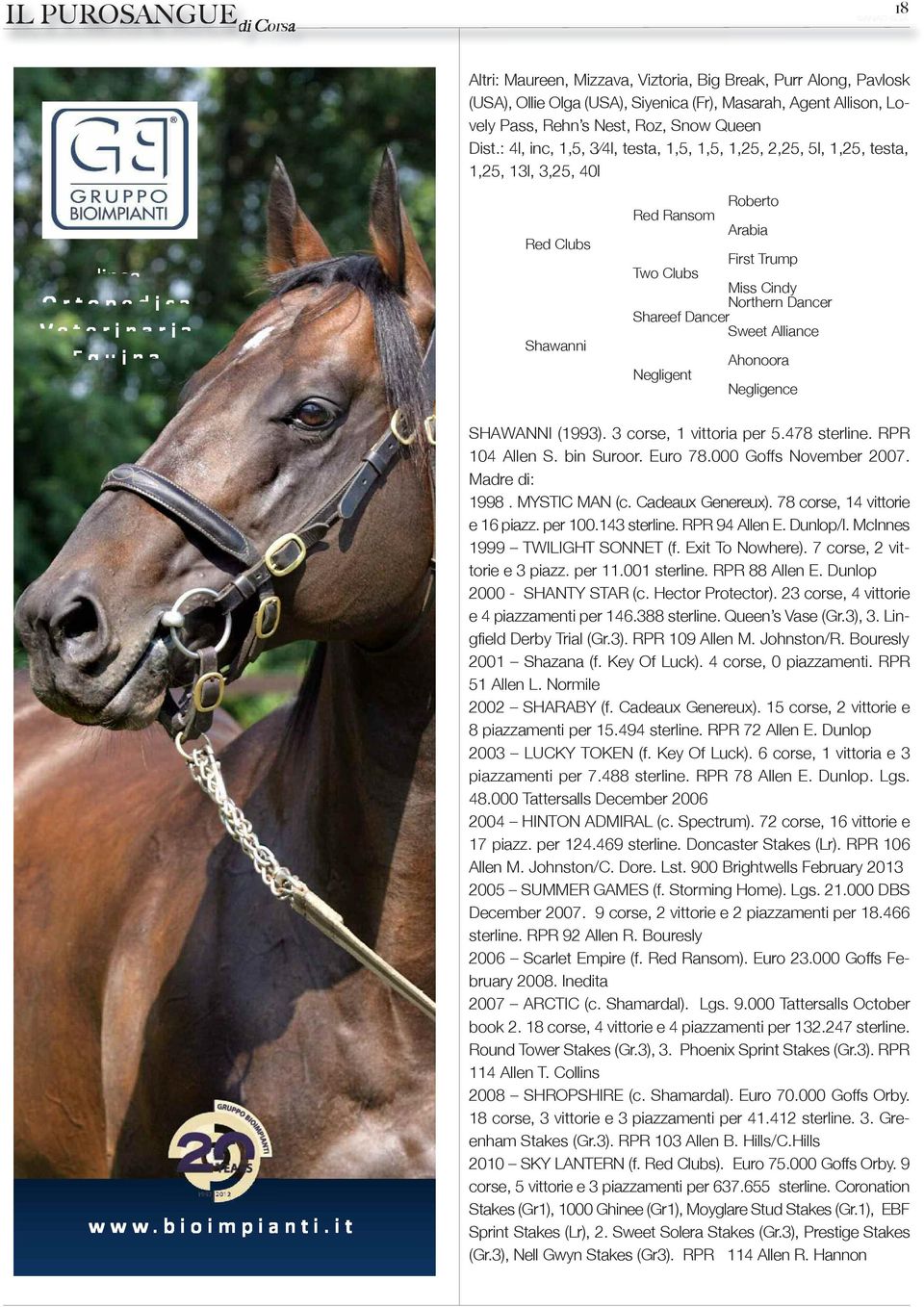 Alliance Shawanni Negligent Ahonoora Negligence SHAWANNI (1993). 3 corse, 1 vittoria per 5.478 sterline. RPR 104 Allen S. bin Suroor. Euro 78.000 Goffs November 2007. Madre di: 1998. MYSTIC MAN (c.