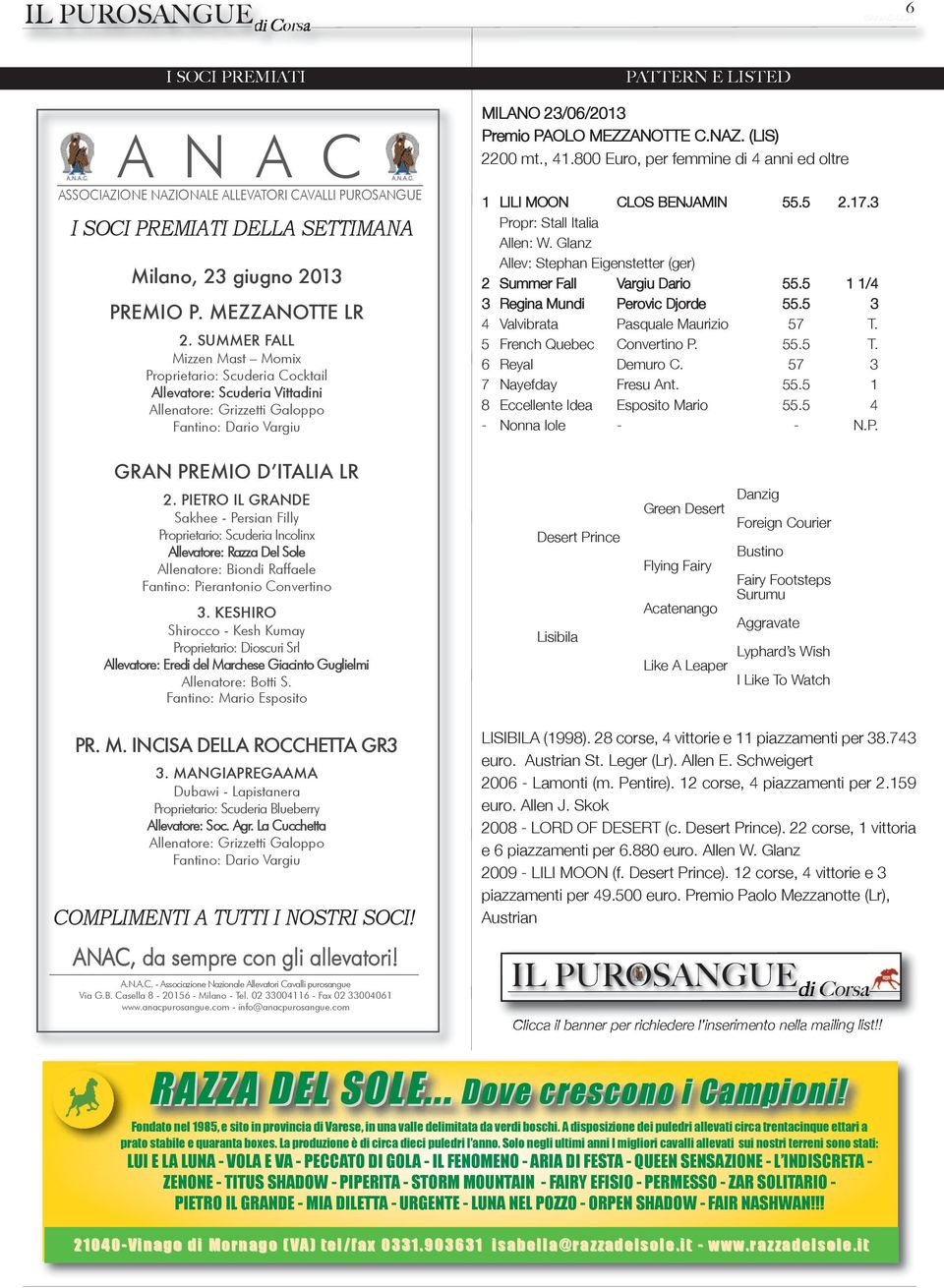 MEZZANOTTE C.NAZ. (LIS) 2200 mt., 41.800 Euro, per femmine di 4 anni ed oltre 1 LILI MOON CLOS BENJAMIN 55.5 2.17.3 Propr: Stall Italia Allen: W.