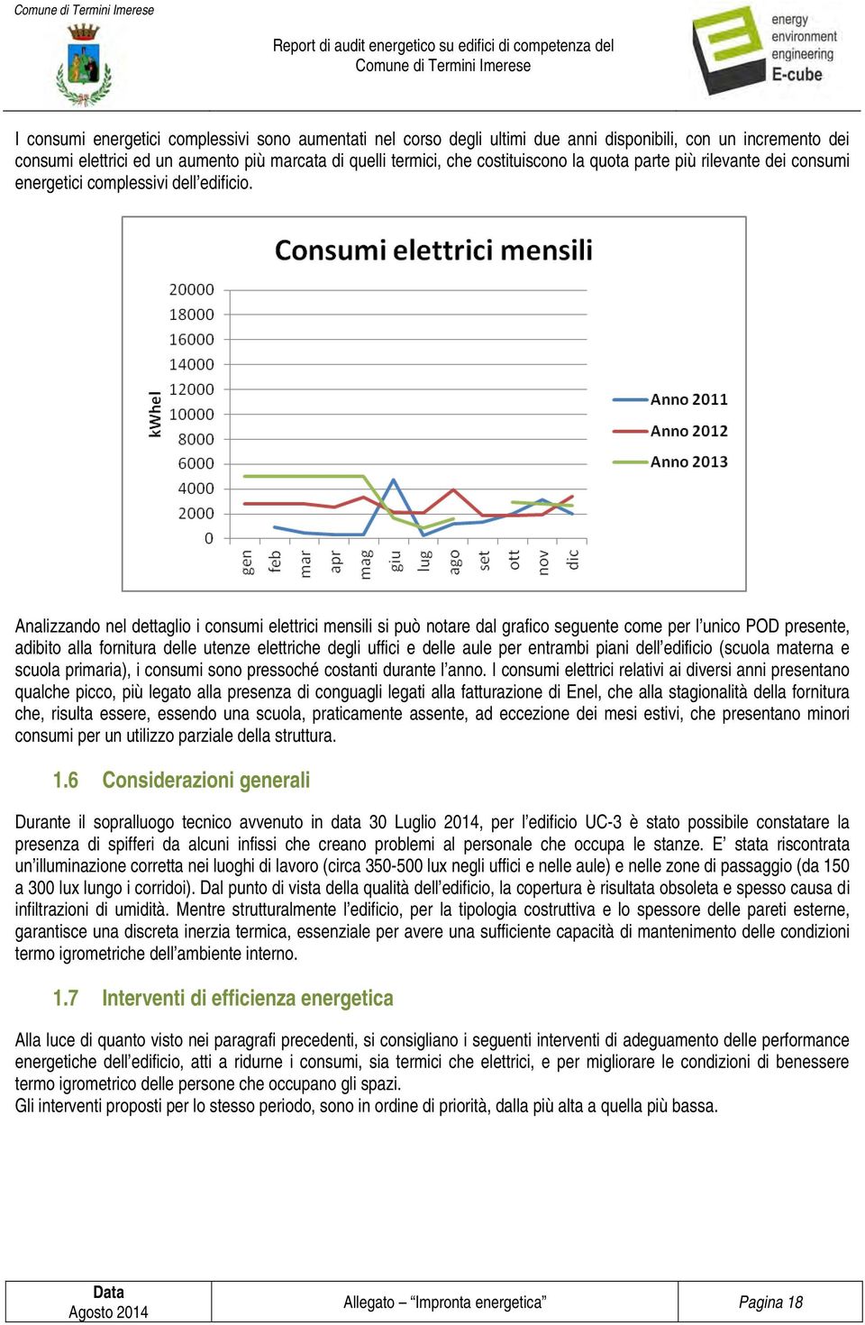 Analizzando nel dettaglio i consumi elettrici mensili si può notare dal grafico seguente come per l unico POD presente, adibito alla fornitura delle utenze elettriche degli uffici e delle aule per
