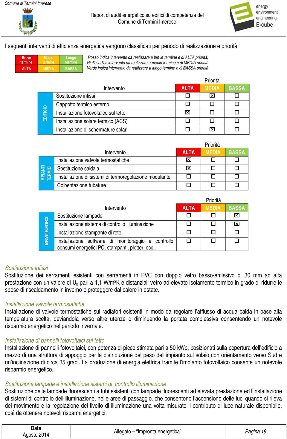 Sostituzione infissi Cappotto termico esterno Installazione fotovoltaico sul tetto Installazione solare termico (ACS) Installazione di schermature solari Installazione valvole termostatiche