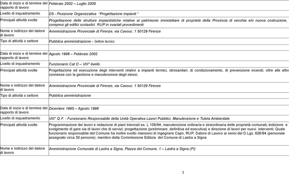 Febbraio 2002 Funzionario Cat D VIII livello Progettazione ed esecuzione degli interventi relativi a impianti termici, idrosanitari, di condizionamento, di prevenzione incendi, oltre alle attività