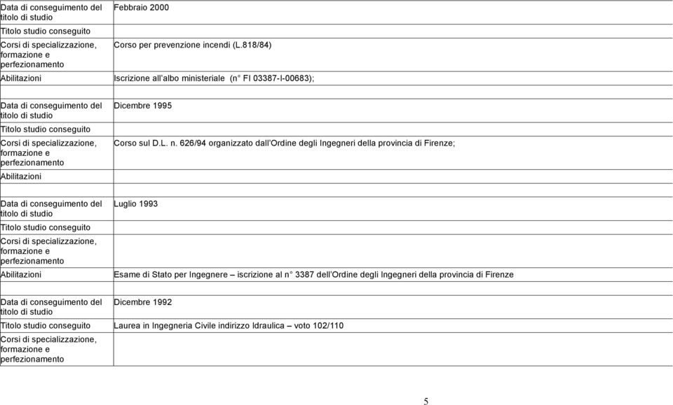 626/94 organizzato dall Ordine degli Ingegneri della provincia di Firenze; Titolo studio conseguito Luglio 1993 Esame di Stato