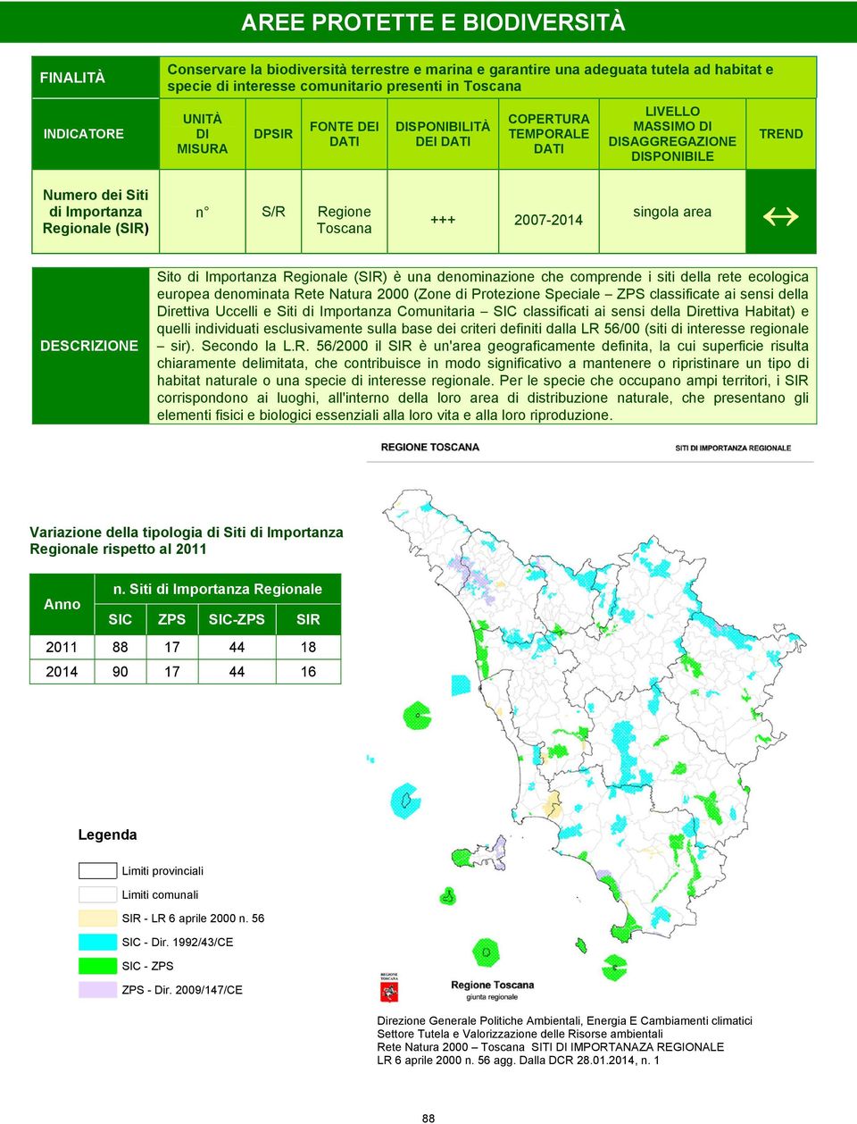 (Zone di Protezione Speciale ZPS classificate ai sensi della Direttiva Uccelli e Siti di Importanza Comunitaria SIC classificati ai sensi della Direttiva Habitat) e quelli individuati esclusivamente