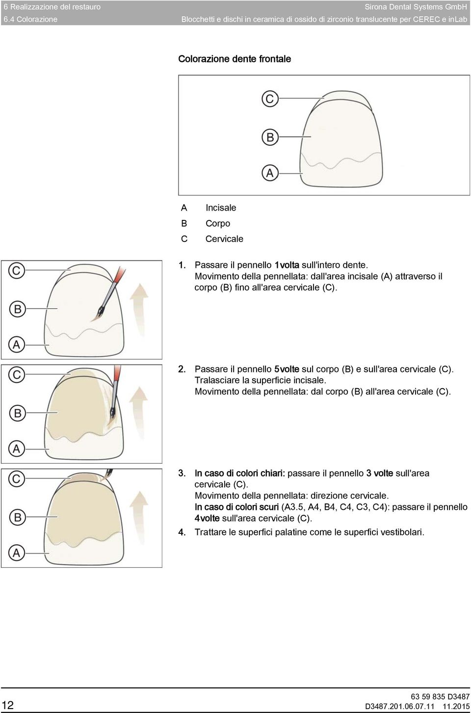 Tralasciare la superficie incisale. Movimento della pennellata: dal corpo (B) all'area cervicale (C). 3. In caso di colori chiari: passare il pennello 3 volte sull'area cervicale (C).