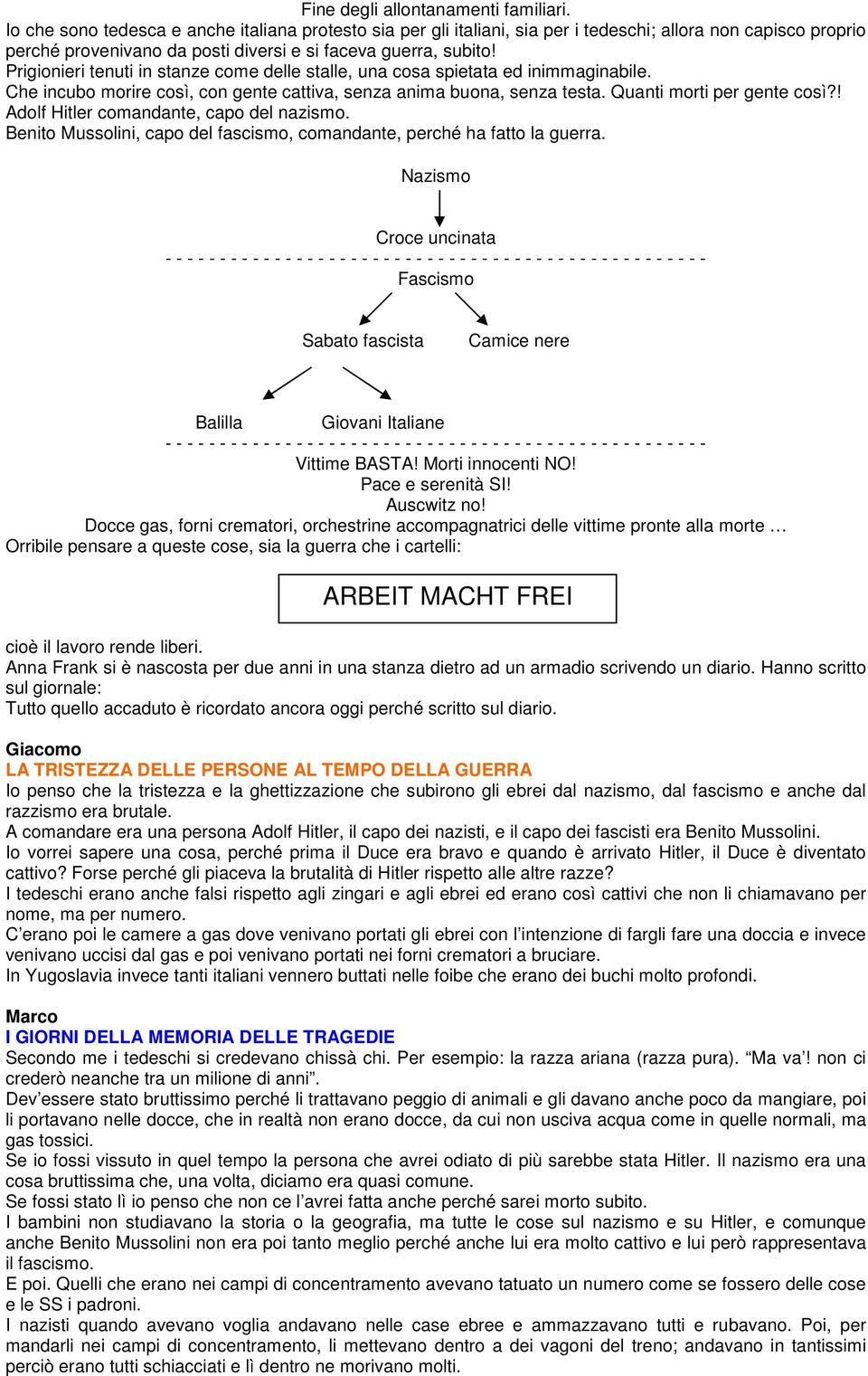 Prigionieri tenuti in stanze come delle stalle, una cosa spietata ed inimmaginabile. Che incubo morire così, con gente cattiva, senza anima buona, senza testa. Quanti morti per gente così?