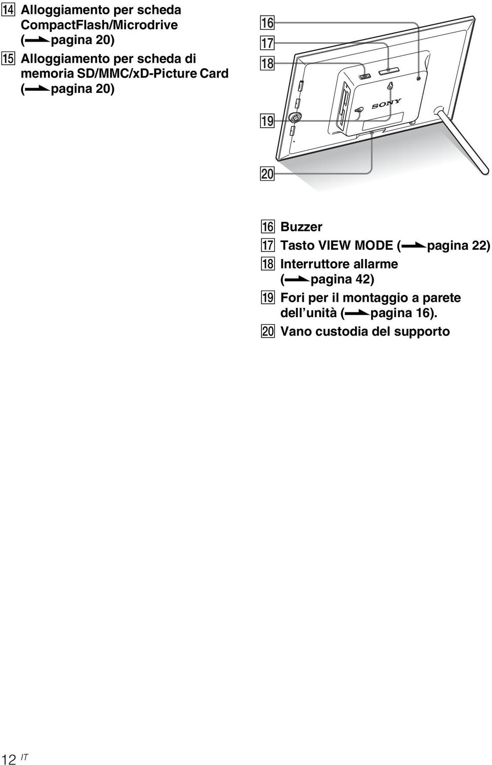 pagina 20) P Buzzer Q Tasto VIEW MODE (.pagina 22) R Interruttore allarme (.