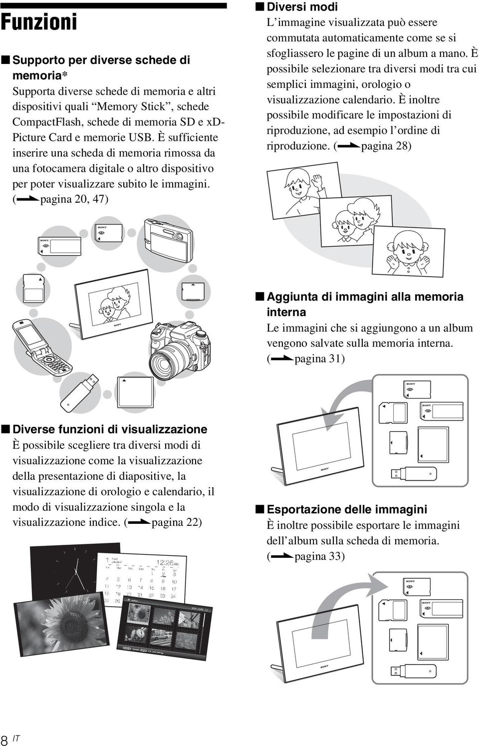 pagina 20, 47) x Diversi modi L immagine visualizzata può essere commutata automaticamente come se si sfogliassero le pagine di un album a mano.