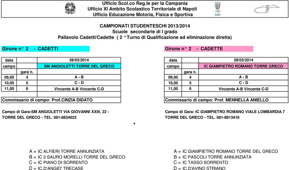 MENNELLA ANIELLO Campo di Gara:SM ANGIOLETTI VIA GIOVANNI XXIII, 22 - Campo di Gara: IC GIAMPIETRO ROMANO VIALE LOMBARDIA 7 TORRE DEL GRECO - TEL.
