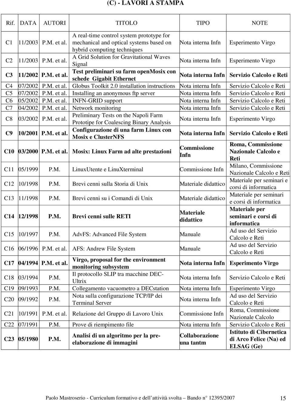 A Grid Solution for Gravitational Waves Signal Nota interna Infn Esperimento Virgo C3 11/2002 P.M. et al.