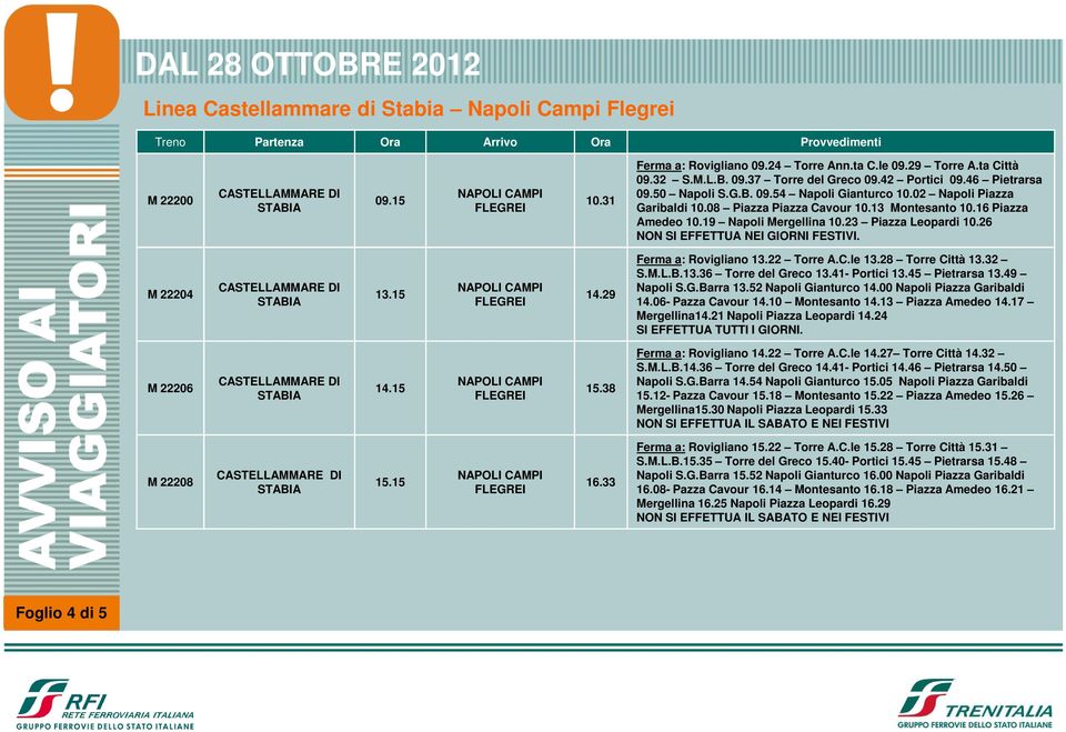 26 NON SI EFFETTUA NEI GIORNI FESTIVI. M 22204 13.15 14.29 Ferma a: Rovigliano 13.22 Torre A.C.le 13.28 Torre Città 13.32 S.M.L.B.13.36 Torre del Greco 13.41- Portici 13.45 Pietrarsa 13.49 Napoli S.G.Barra 13.