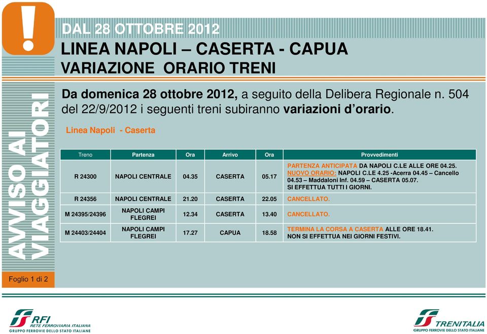 17 PARTENZA ANTICIPATA DA NAPOLI C.LE ALLE ORE 04.25. NUOVO ORARIO: NAPOLI C.LE 4.25 -Acerra 04.45 Cancello 04.53 Maddaloni Inf. 04.59 CASERTA 05.07.