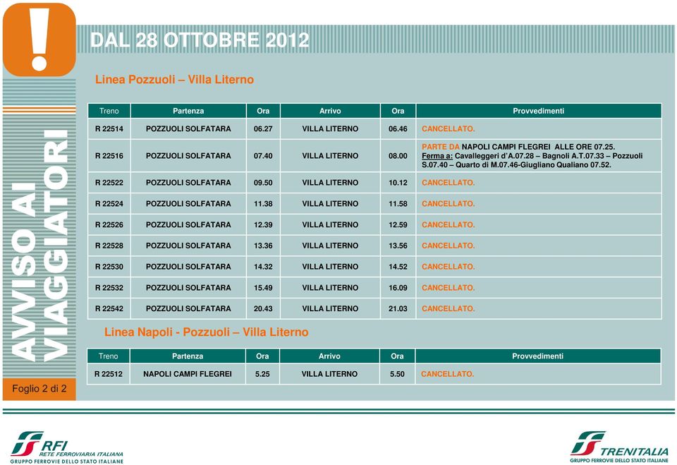 58 CANCELLATO. R 22526 POZZUOLI SOLFATARA 12.39 VILLA LITERNO 12.59 CANCELLATO. R 22528 POZZUOLI SOLFATARA 13.36 VILLA LITERNO 13.56 CANCELLATO. R 22530 POZZUOLI SOLFATARA 14.32 VILLA LITERNO 14.