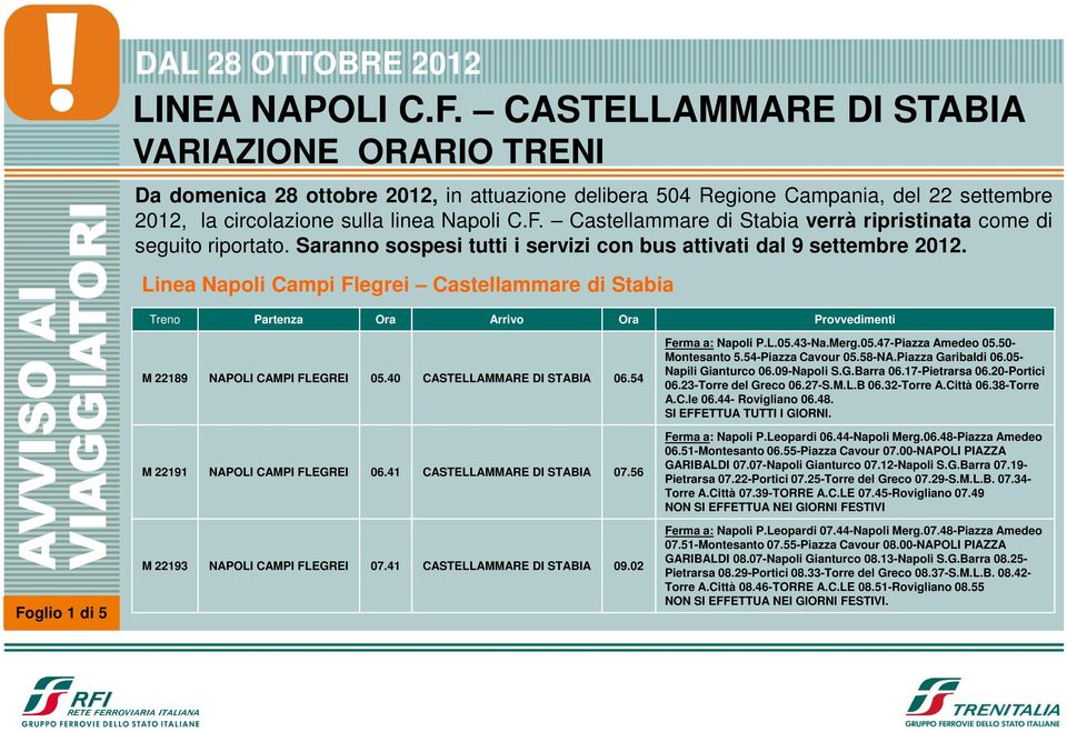 02 Ferma a: Napoli P.L.05.43-Na.Merg.05.47-Piazza Amedeo 05.50- Montesanto 5.54-Piazza Cavour 05.58-NA.Piazza Garibaldi 06.05- Napili Gianturco 06.09-Napoli S.G.Barra 06.17-Pietrarsa 06.20-Portici 06.