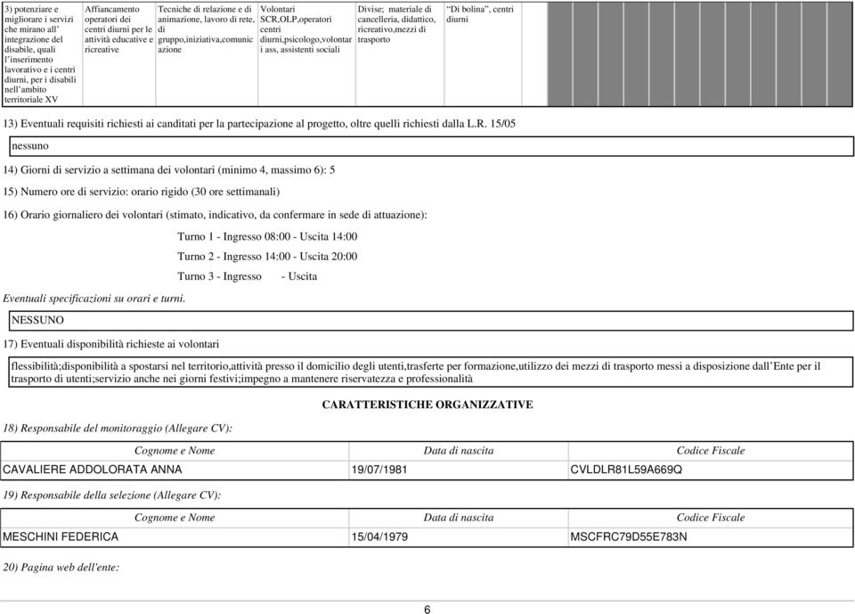 sociali Divise; materiale di cancelleria, didattico, ricreativo,mezzi di trasporto Di bolina, centri diurni 13) Eventuali requisiti richiesti ai canditati per la partecipazione al progetto, oltre